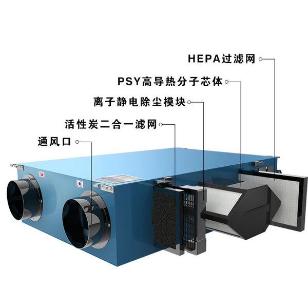 隱藏式加、除濕方案設(shè)計