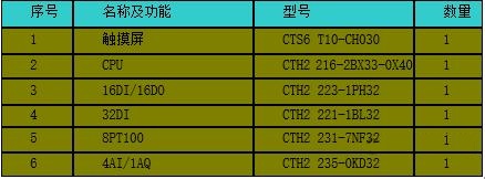 西門子plc的優(yōu)勢(shì),中央空調(diào)控制系統(tǒng),西門子plc,plc控制系統(tǒng)